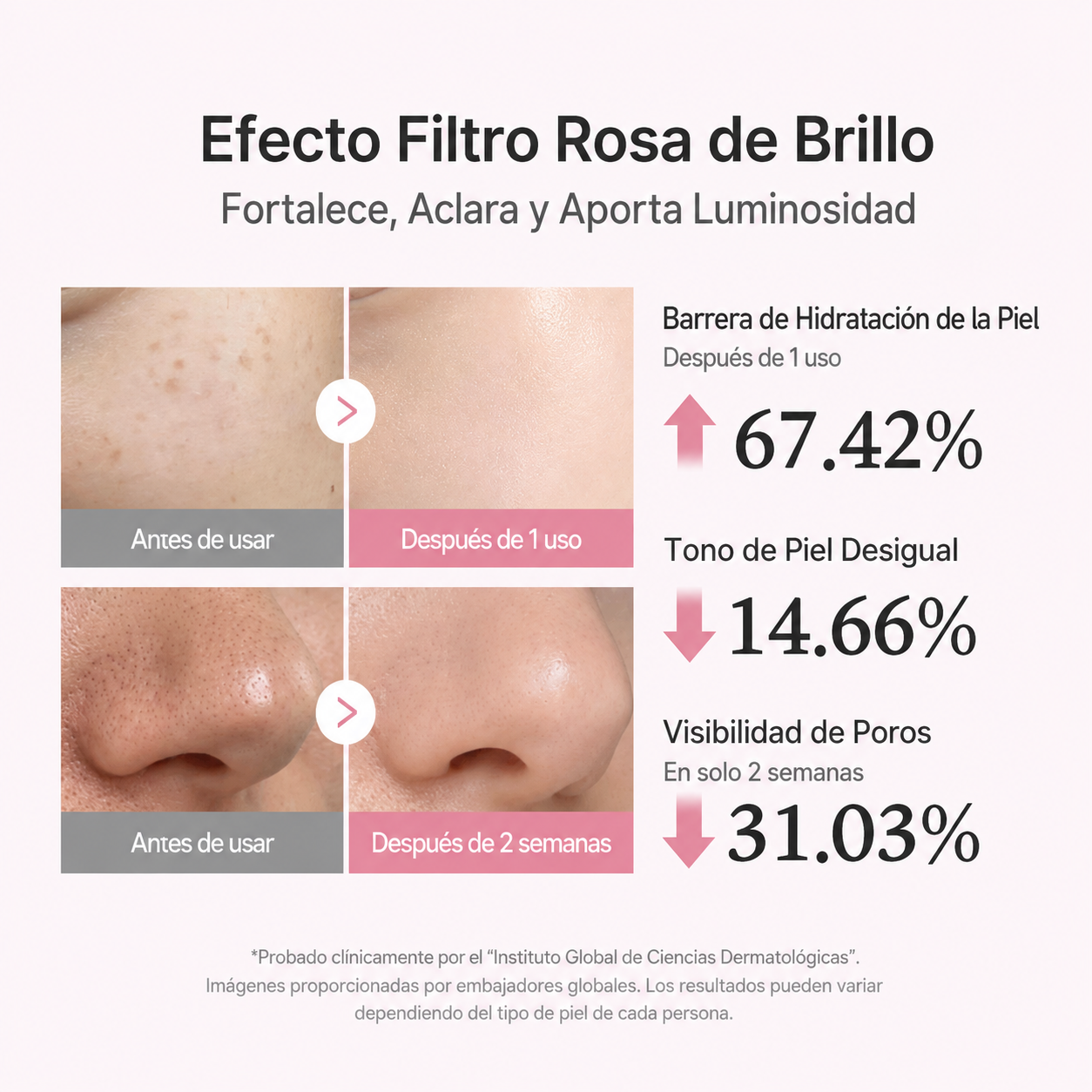 Medicube Serum Pink Peptide