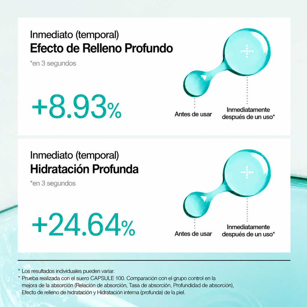 Anua Serum Acido Hialuronico