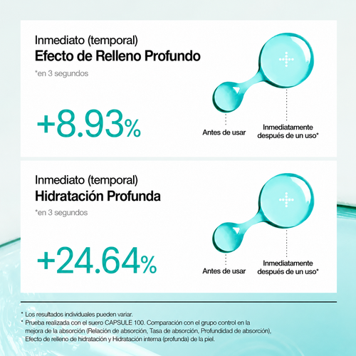 Anua Serum Acido Hialuronico