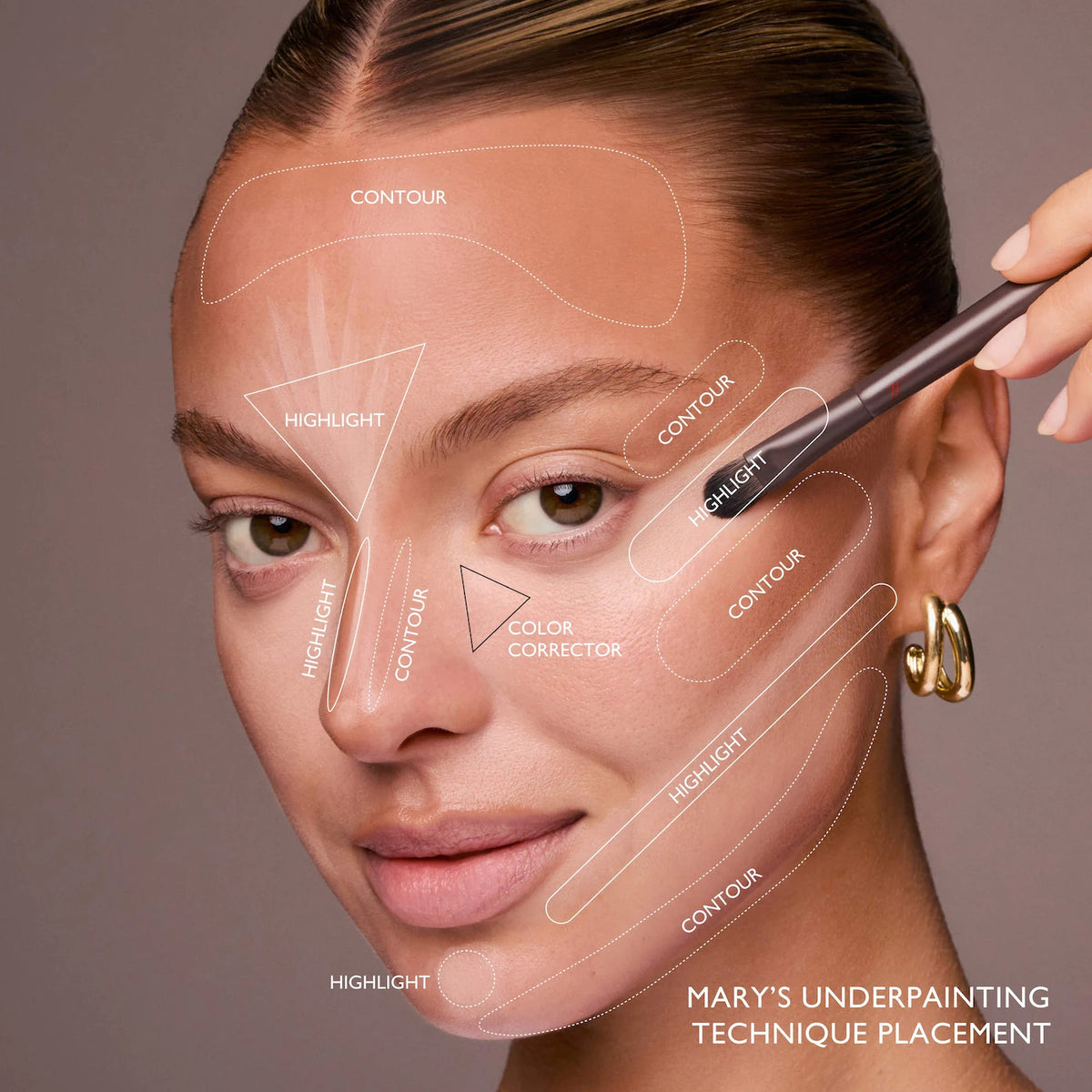 m.ph Underpainting Face Palette